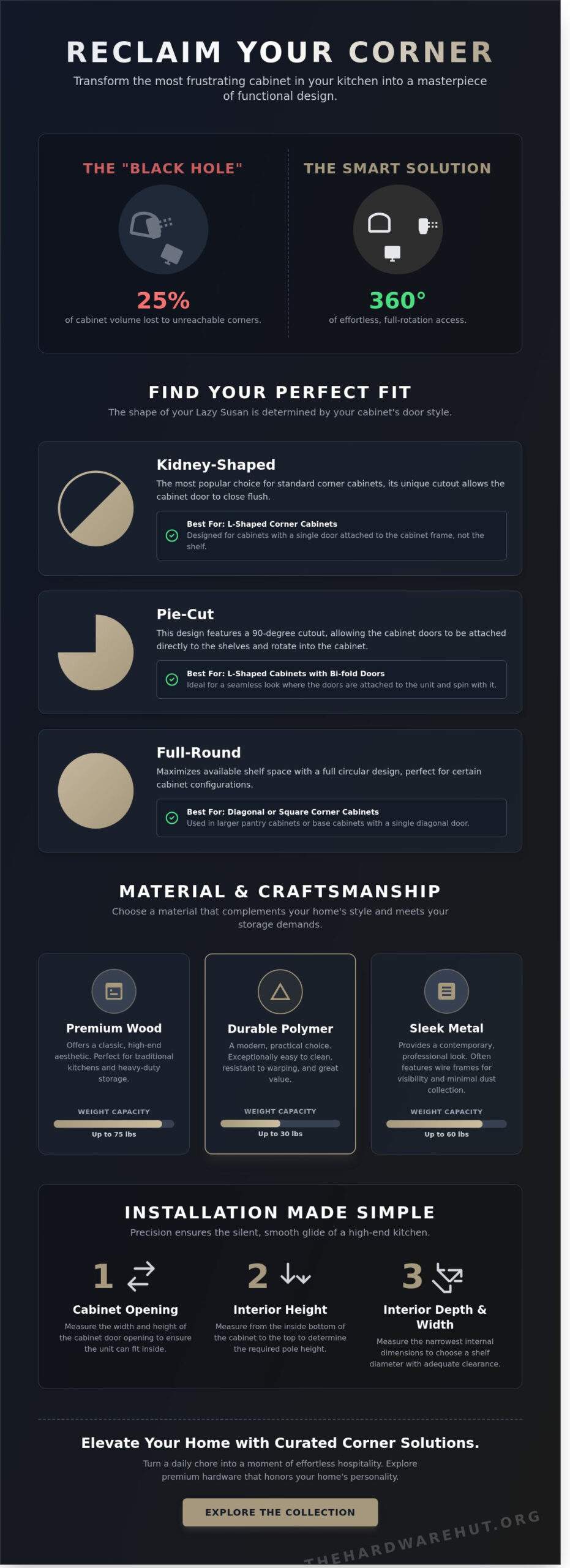 The Silent Detail: A Complete Guide to Premium Lazy Susans for 2026