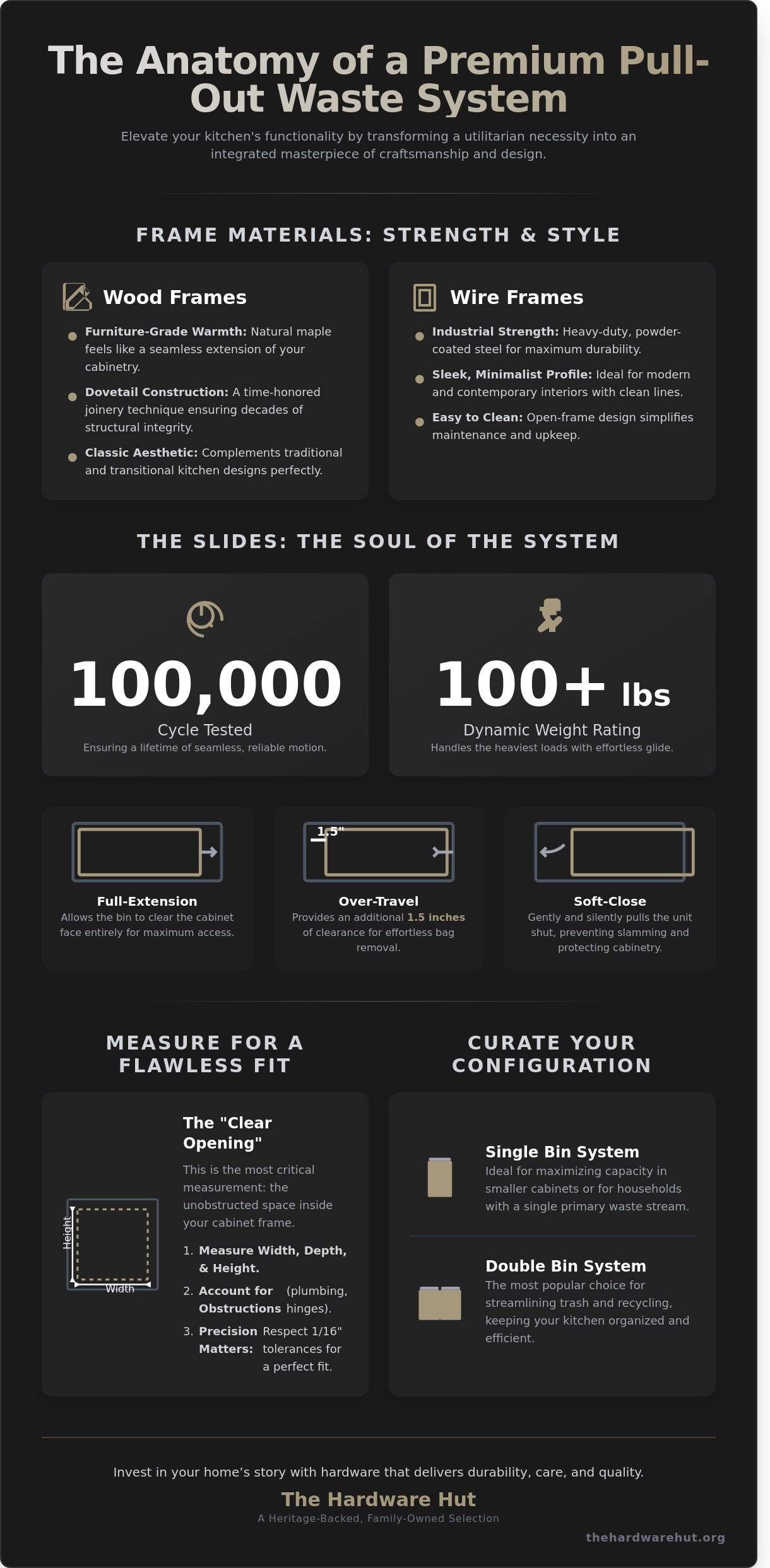 The Silent Detail: A Definitive Guide to Premium Pull-Out Trash Cans